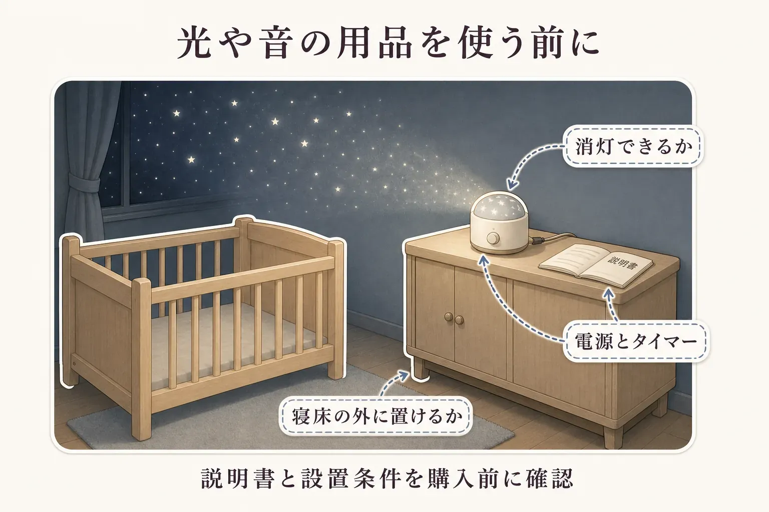 光や音の用品を使う前の確認項目を示す図。ベビーベッドの寝床の外に置けるか、消灯できるか、電源とタイマーを確認し、購入前に説明書と設置条件を確認する
